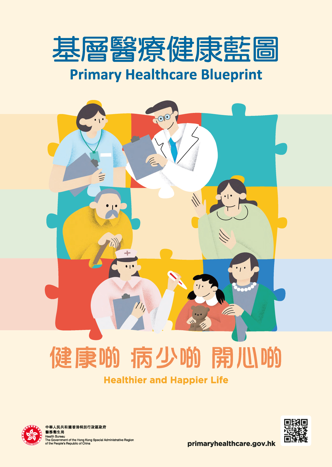 Primary Healthcare Blueprint