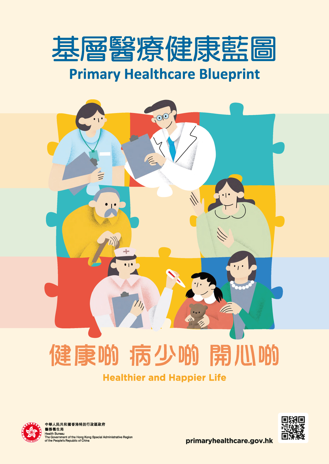 基层医疗健康蓝图